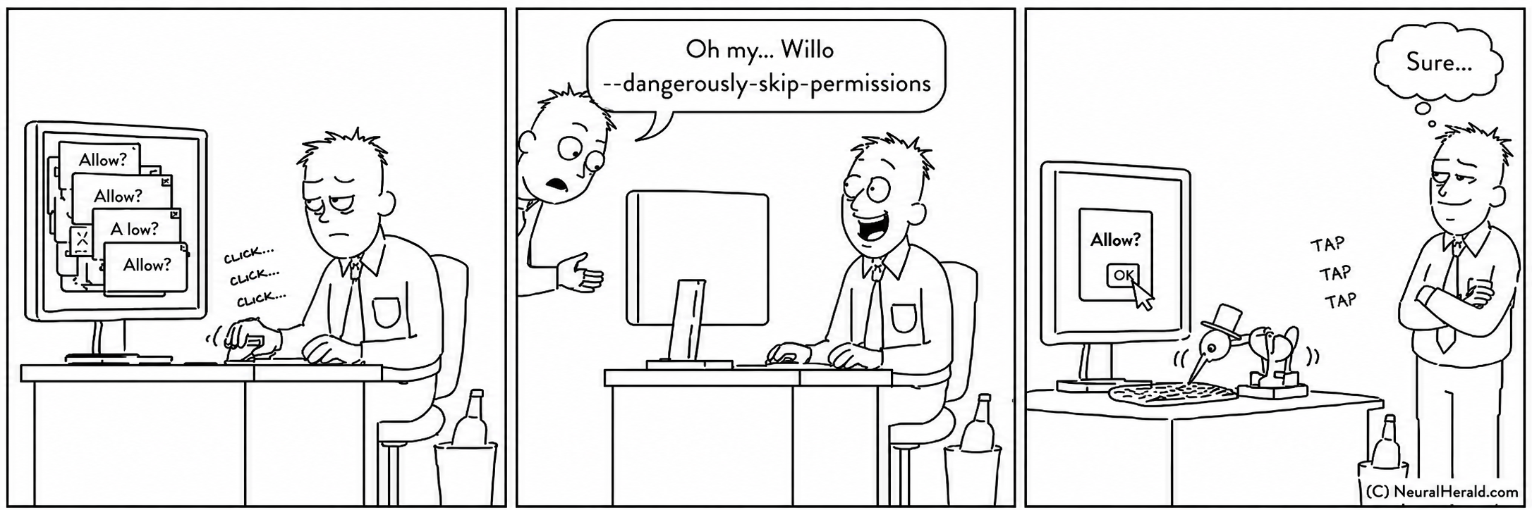 Willo — Strip No. 1